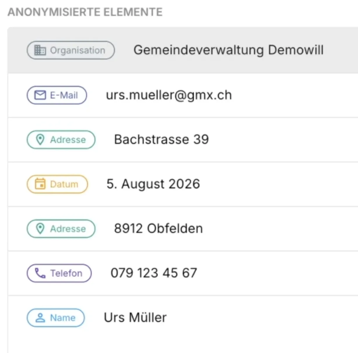 Vorschau der anonymisierten Elemente